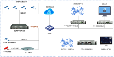 福建寧德市公安局