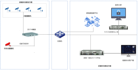 上海市申熱電發(fā)電廠